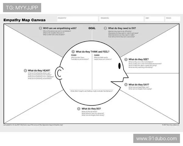1xbet中文用户体验：界面友好性与功能分析