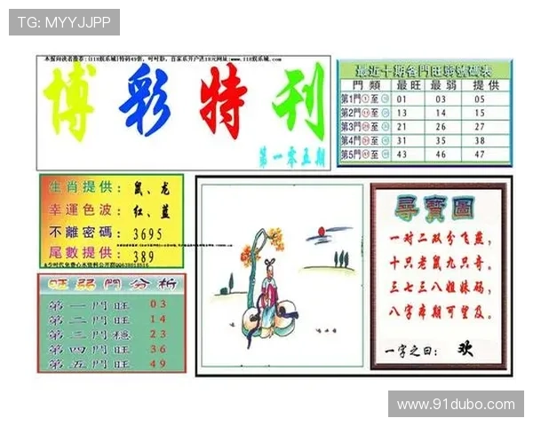 全面解析博彩平台网址大全，助你轻松找到优质网站